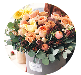 Birthday Flowers Wallington